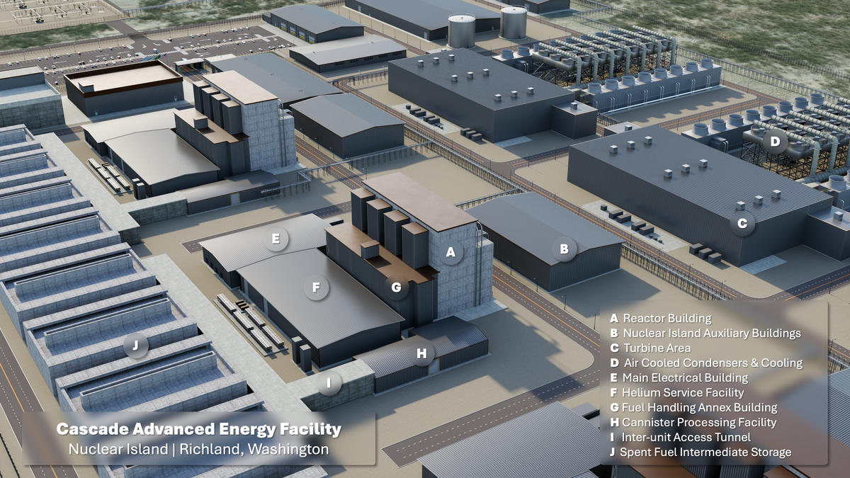 A drawing has been released with different facilities of the planned Cascade Advanced Energy Facility, a small modular nuclear reactor planned about 10 miles northwest of Richland.