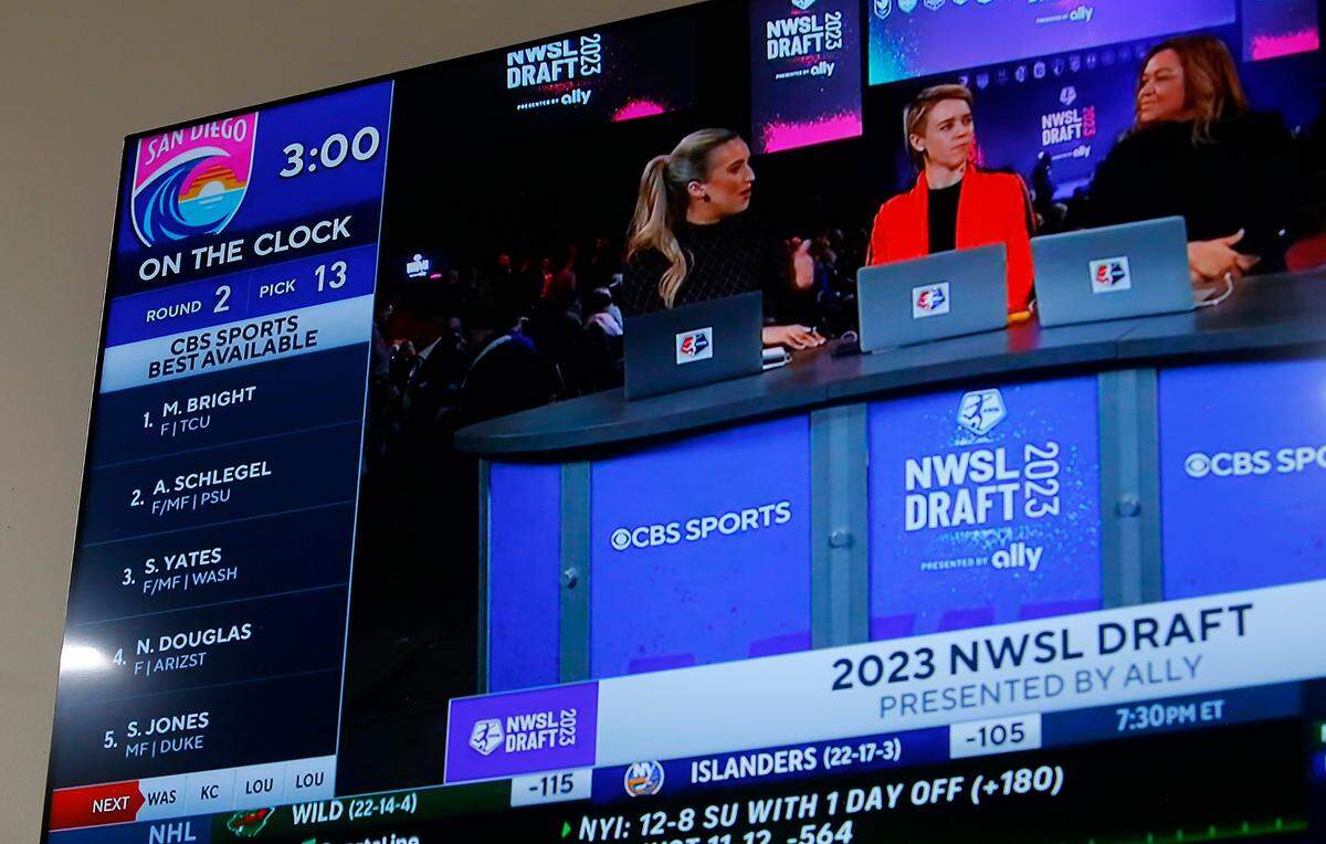 Chiawana High School graduate Summer Yates’ name appeared on the television screen during her National Women’s Soccer League draft party.&nbsp;