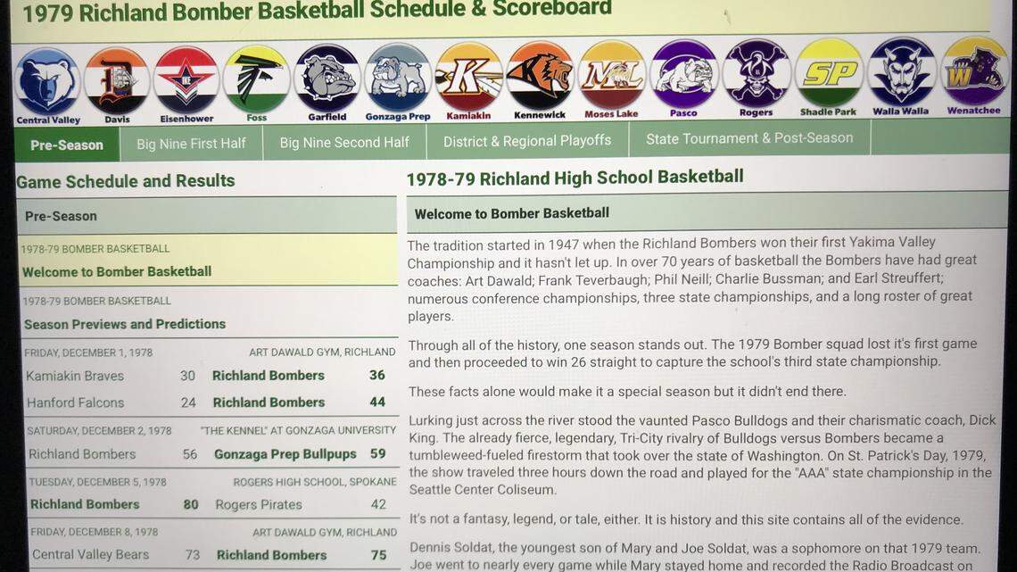 Bombermania fueled by ’79 Richland basketball championship website