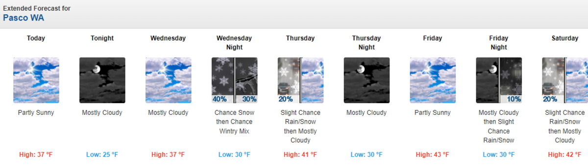 A chance of snow and a wintery mix that could include freezing rain are forecast for the night of Wednesday, Jan. 4.
