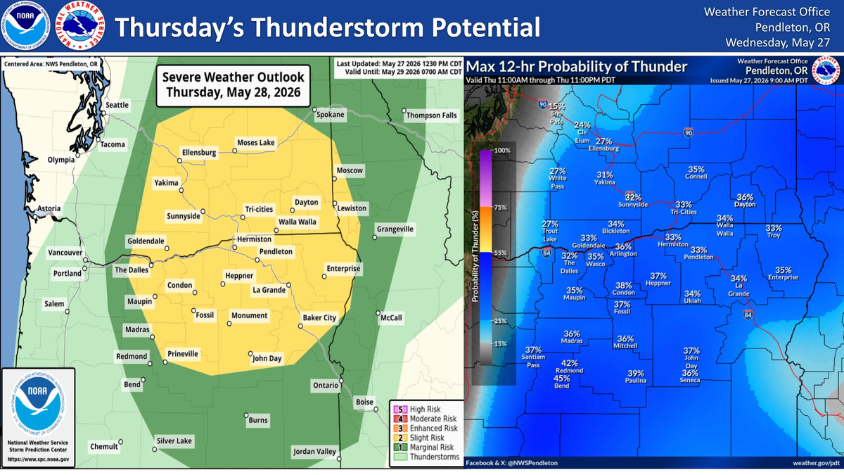 Courtesy National Weather Service