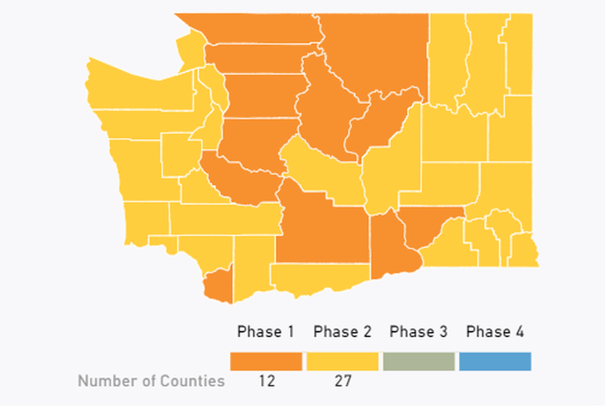 Washington state counties in Phase 2 of business reopening are shown in yellow, with the counties remaining in Phase 1 with more coronavirus restrictions shown in orange.