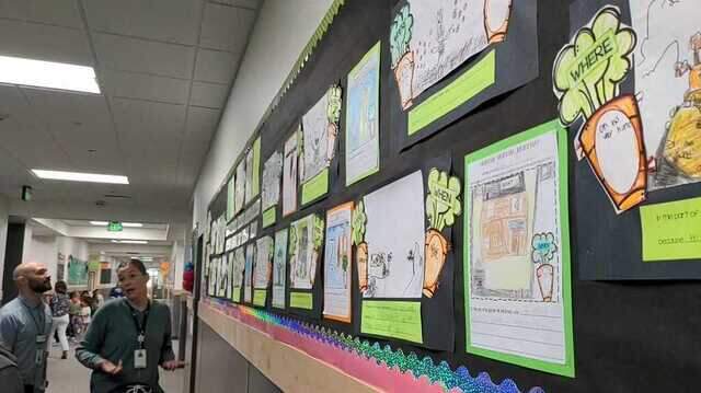 Three Rivers Elementry Rachuba Pasco schools’ HiCap growth inspires state educators | Tri-City Herald