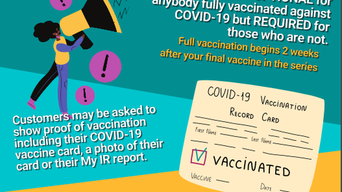 Mask rules eased for WA employees but keep yours handy. Customer rules are different