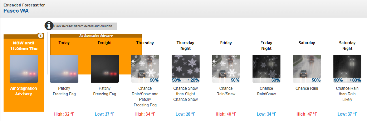 Snow is possible in the Tri-Cities area Thursday Nov. 30 through Friday night.