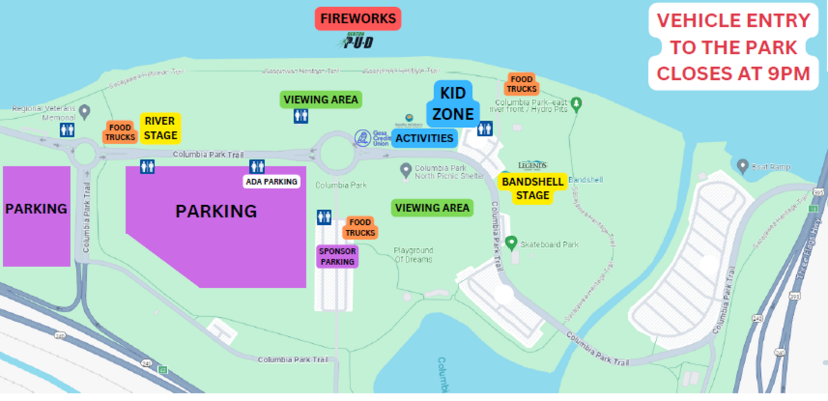 Kennewick’s Columbia Park hosts River of Fire, a daylong celebration of the 4th of July that culminates with an 18-minute fireworks display over the Columbia River.