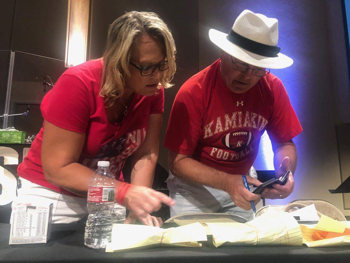 Votes are counted for the two-year contract offer to teachers from the Kennewick School District.