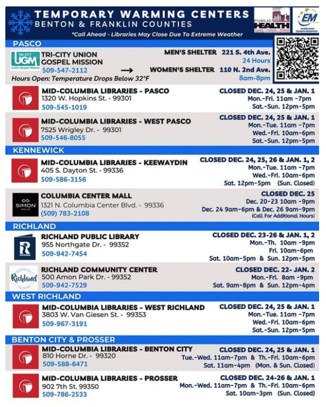 The list of Tri-Cities warming centers for the potentially dangerous winter weather conditions.