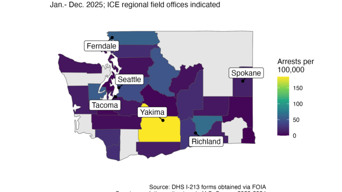 Dramatic spike in WA ICE arrests hit Eastern WA agricultural region