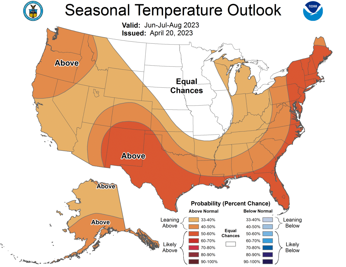 The summer is likely to be hotter than usual in the Tri-Cities, according to the National Weather Service outlook.