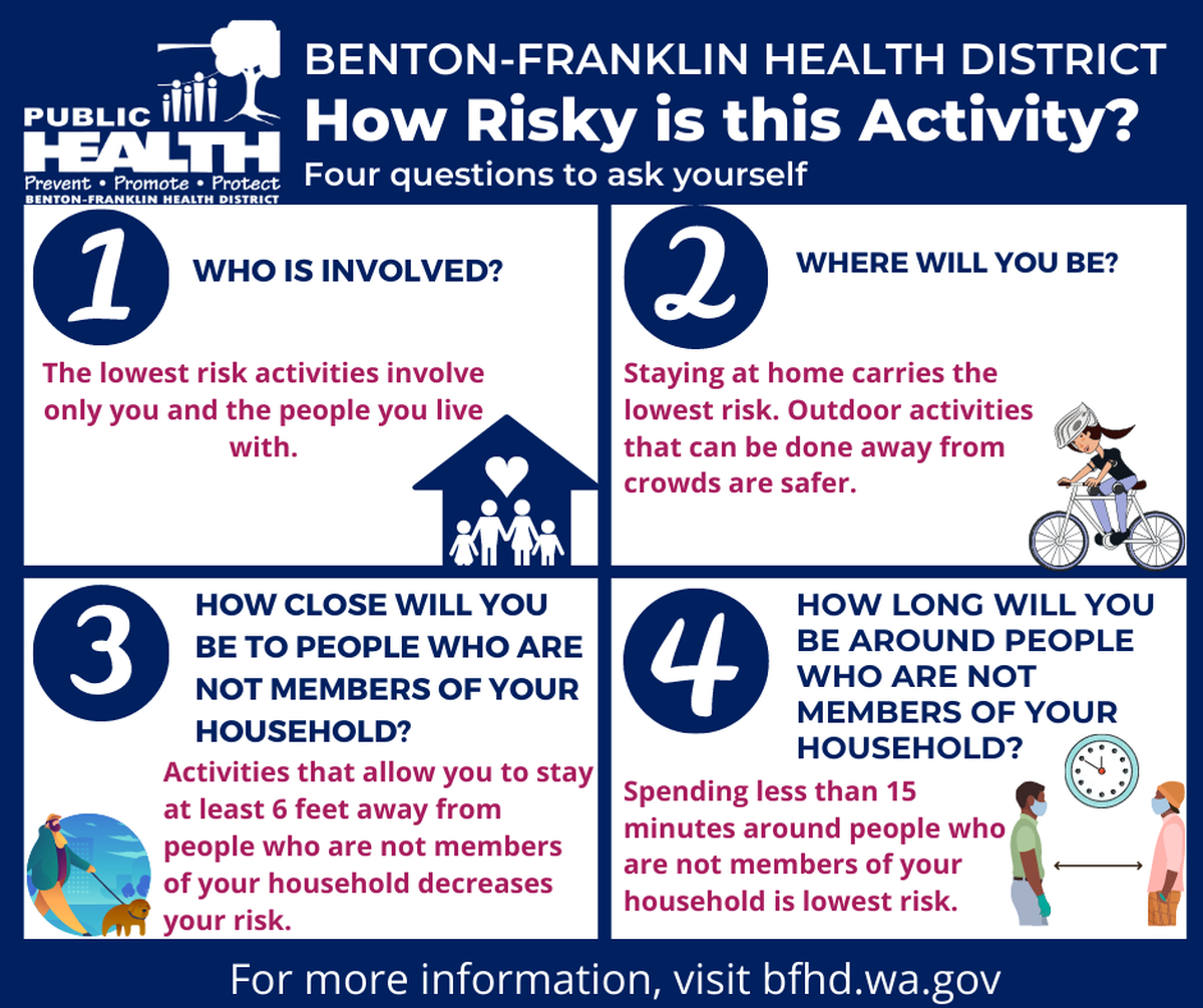 Courtesy Benton Franklin Health District