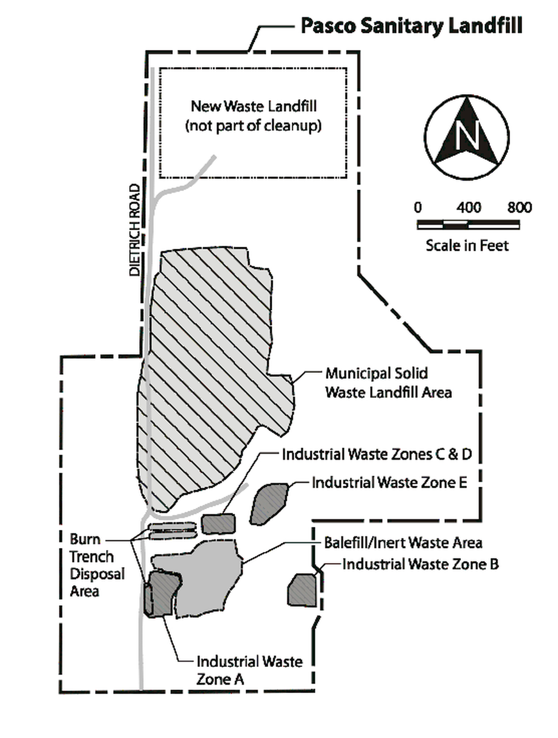 A proposed cleanup plan for the Pasco Sanitary Landfill would dig up 35,000 drums of solvents, paint sludges, cleaners and other hazardous industrial waste buried in Zone A.