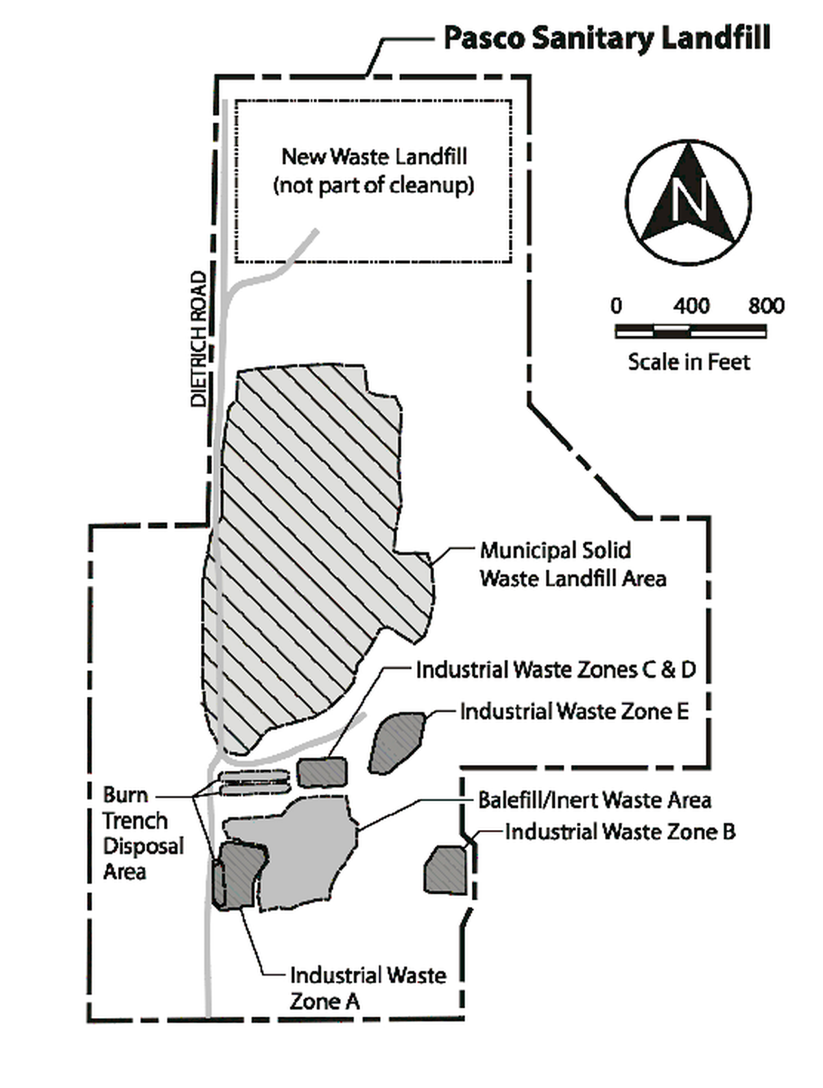 A proposed cleanup plan for the Pasco Sanitary Landfill would dig up 35,000 drums of solvents, paint sludges, cleaners and other hazardous industrial waste buried in Zone A.