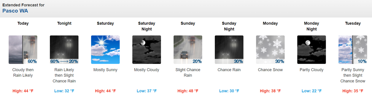 Snow is possible next week in the Tri-Cities, Wash., according to the National Weather Service forecast for Friday Nov. 25 to Tues. Nov. 29.