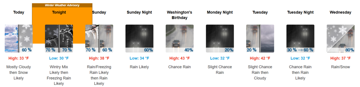 The forecast for Feb. 15-19 calls for snow, freezing rain and rain in the Tri-Cities, Wash.