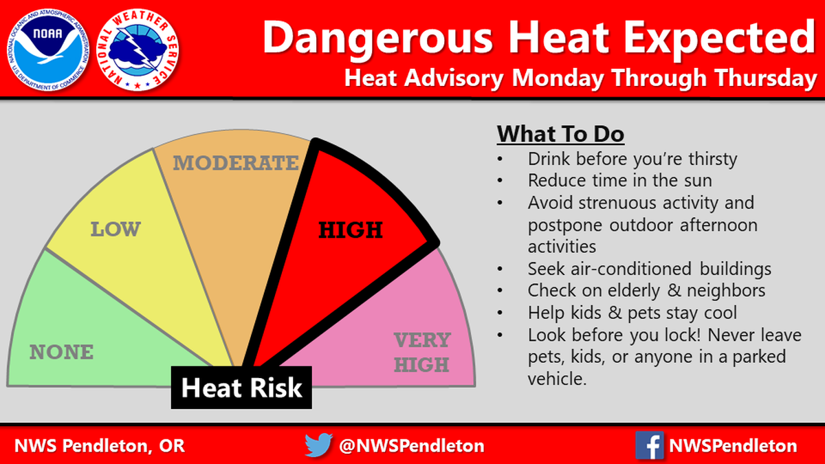 Courtesy National Weather Service