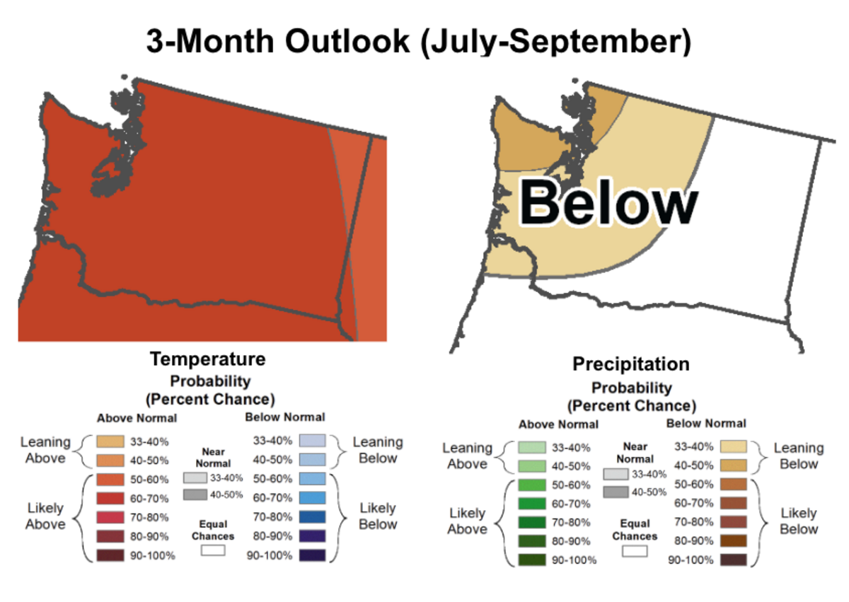 1-month (July) outlook for temperature (left) and precipitation (right) in Washington State.
