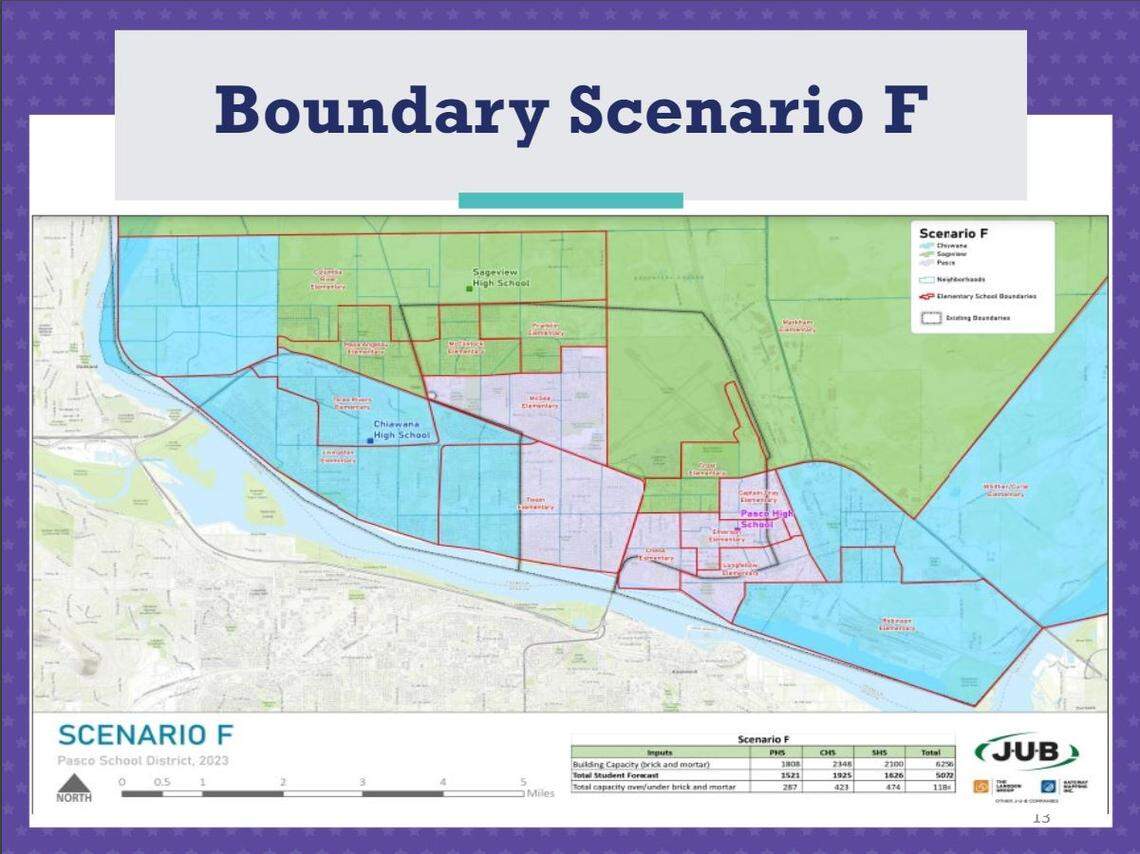 Courtesy Pasco School District