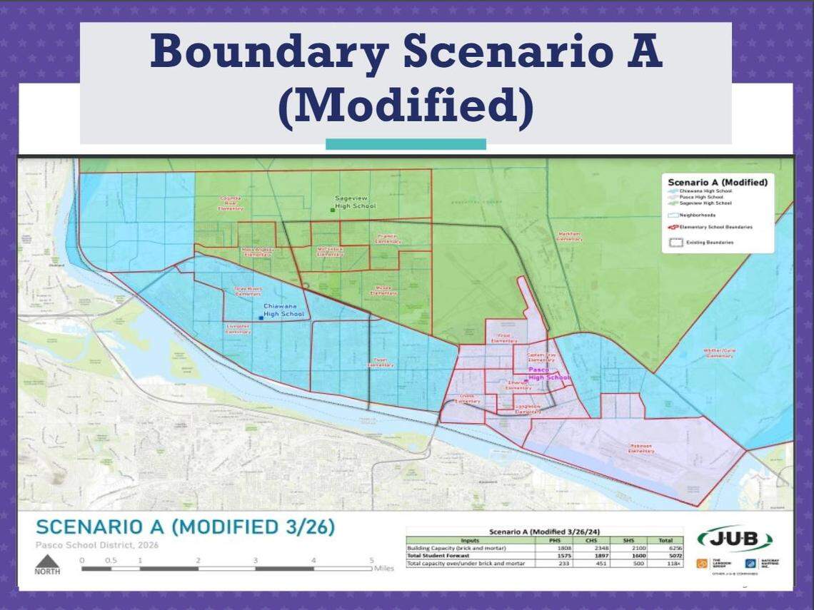 Courtesy Pasco School District