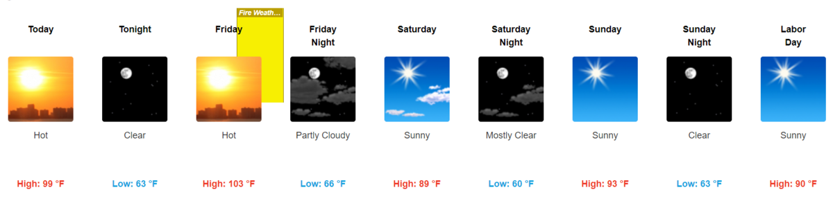 Record-breaking heat is forecast and a fire weather watch is issued for the Tri-Cities on Friday, Sept. 2, 2022.