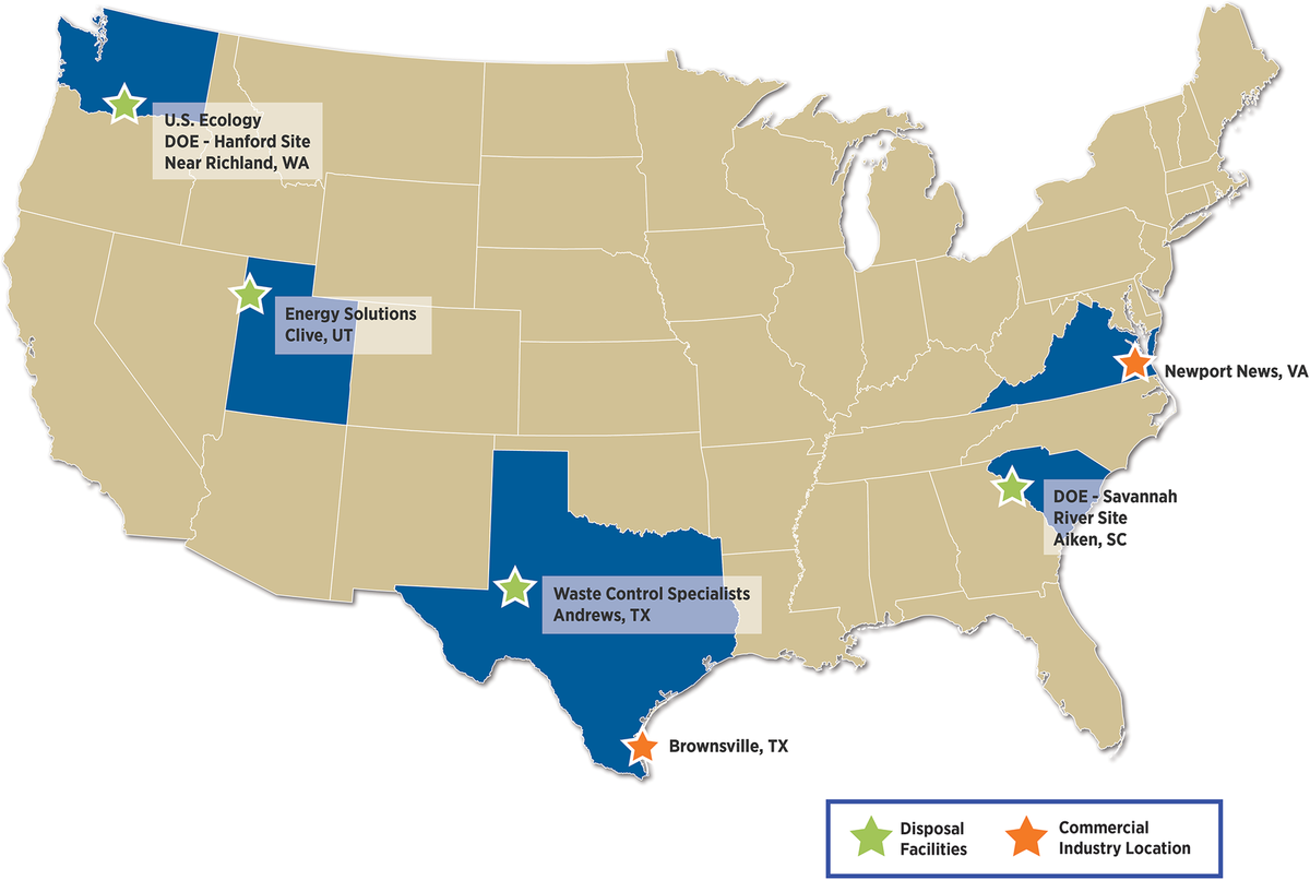 Disposal sites potentially available to accept radiological material generated by the commercial dismantling of the former USS Enterprise.