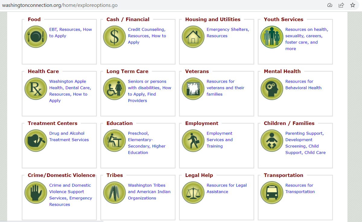 WashingtonConnection.org offers a variety of options to help explore and learn more about resources for those in need in Washington State.