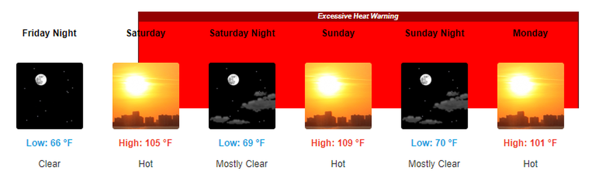 The Tri-Cities, Wash., forecast through Monday, July 22, 2024.