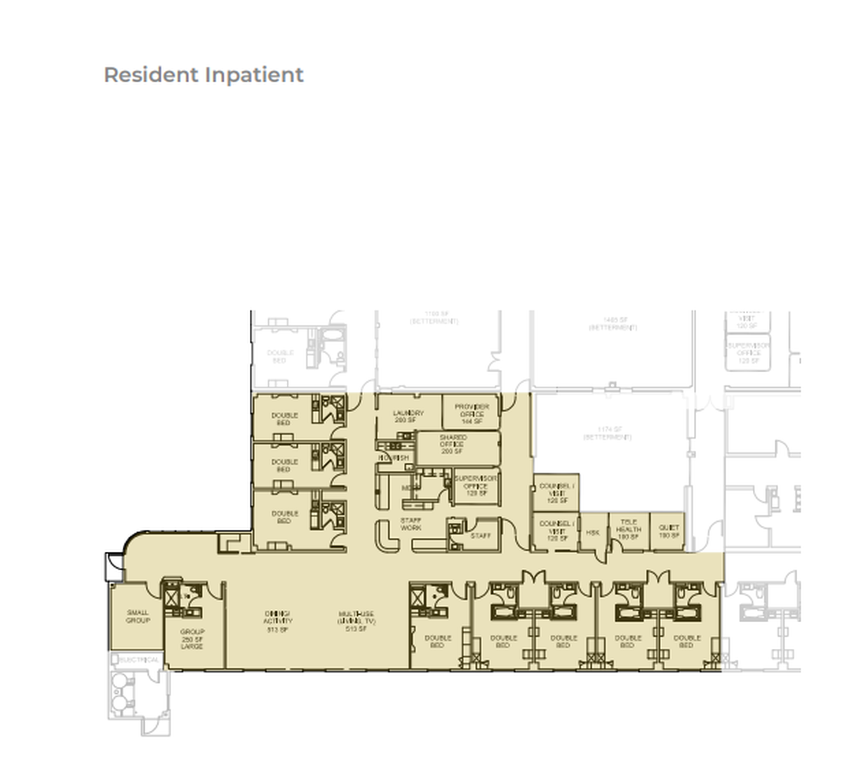 A preliminary floorplan for the resident inpatient portion of the Columbia Valley Center for Recovery.