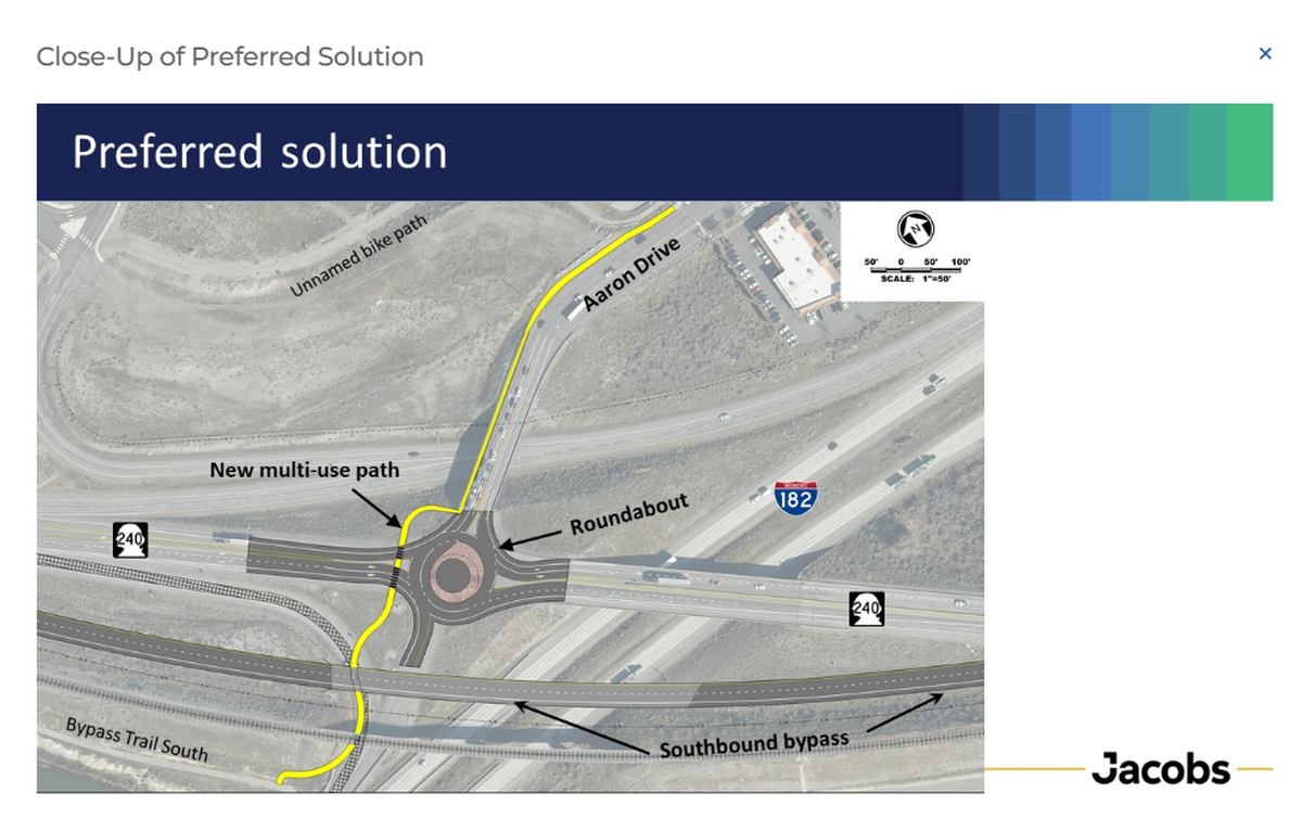 Jacobs Engineering is conducting geotechnical tests near Highway 240 and Aaron Drive until early May in preparation for future updates to one of Richland’s busiest corridors.