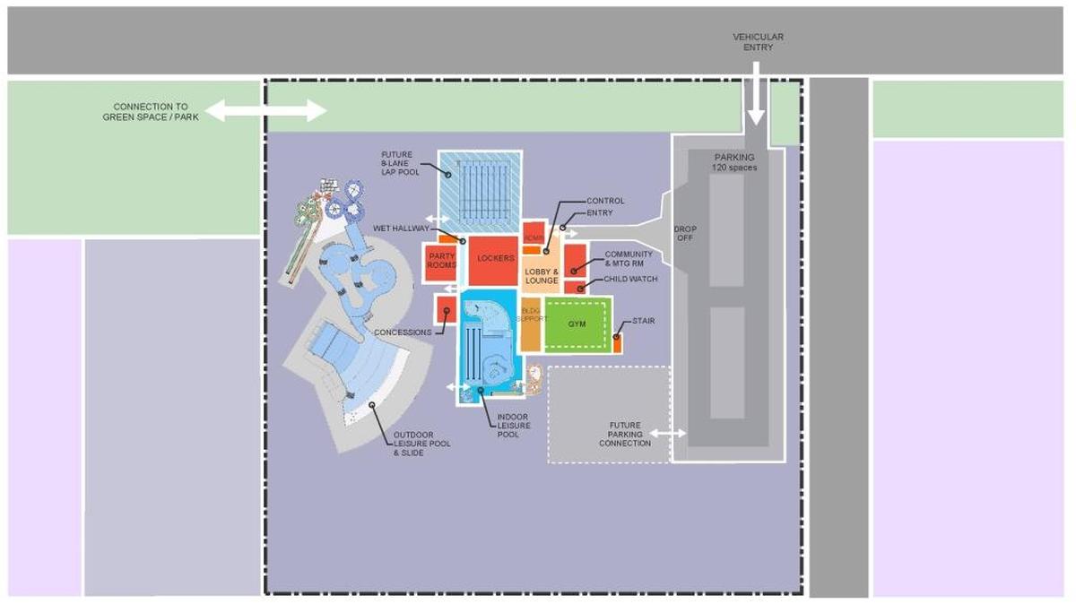 Level 1 of the conceptual floor plan for a possible indoor/outdoor aquatic and recreation facility in Pasco. The proposal will be discussed at a 7 p.m. Oct. 18 meeting of the Pasco Public Facilities District board at Pasco City Hall.