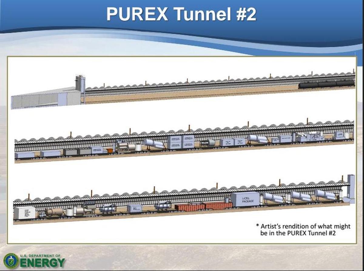 The second PUREX plant waste storage tunnel in central Hanford holds 28 rail cars with highly radioactively contaminated equipment.