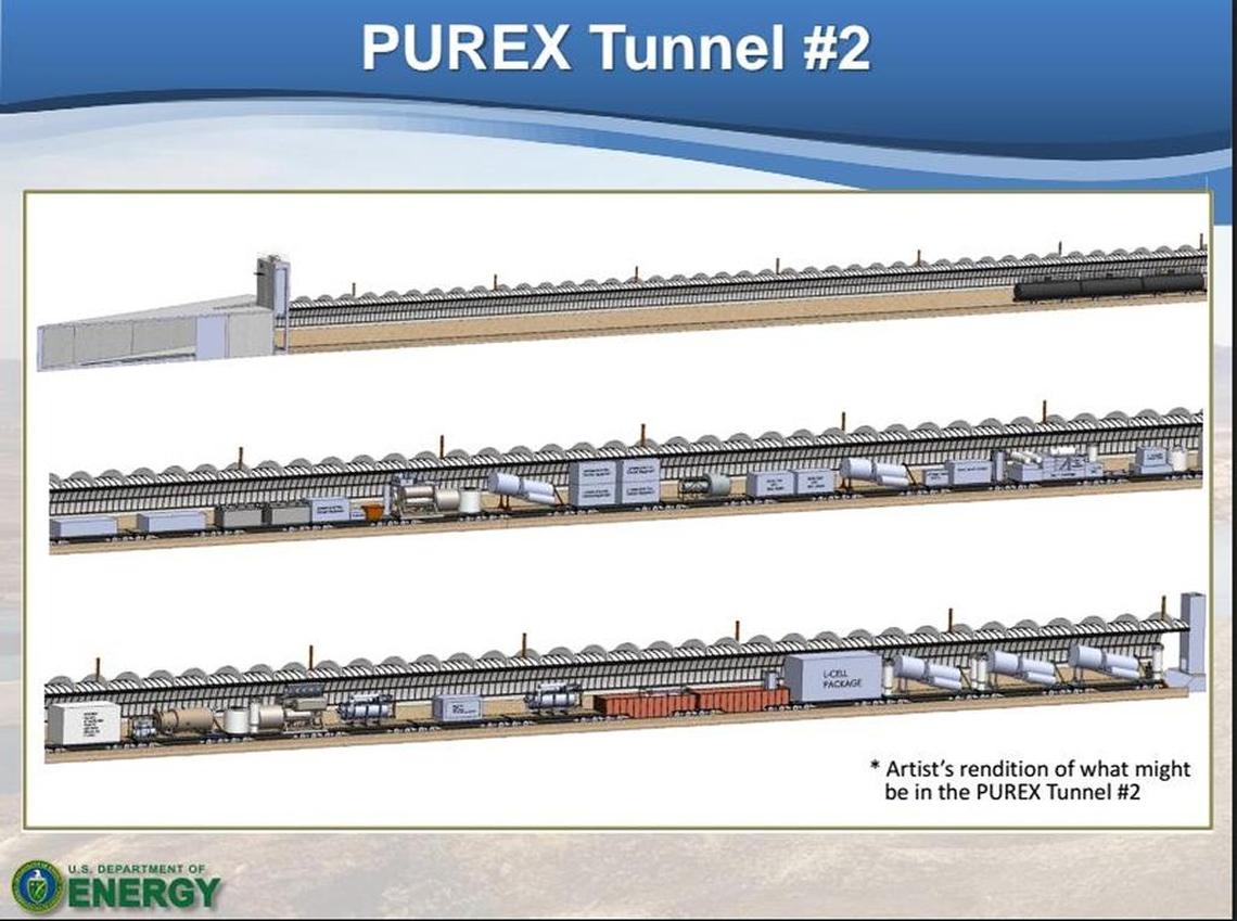 The 1,700-foot-long second tunnel at the Hanford Purex plant holds 28 rail cars loaded with highly radioactively contaminated equipment.