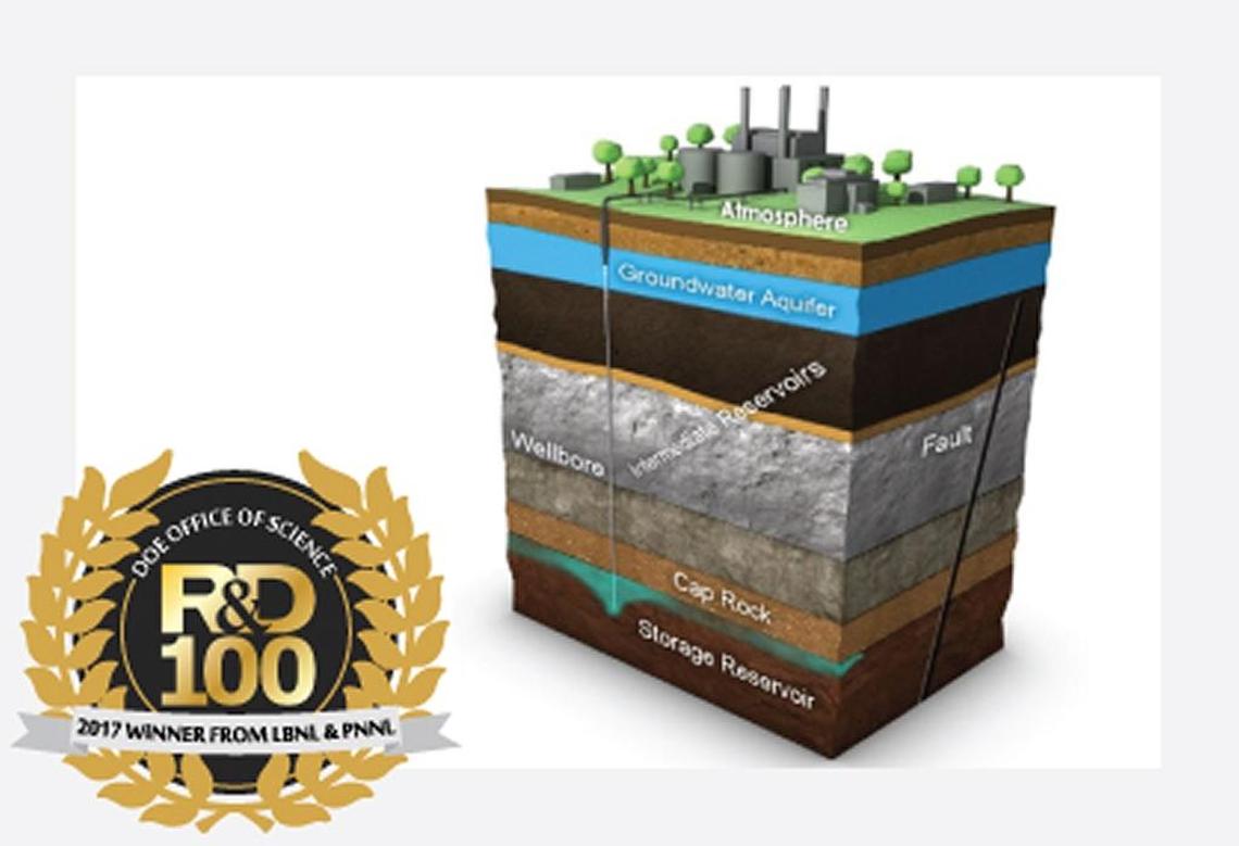 A suite of computer software can help assess possible environmental risks of storing carbon dioxide deep underground.