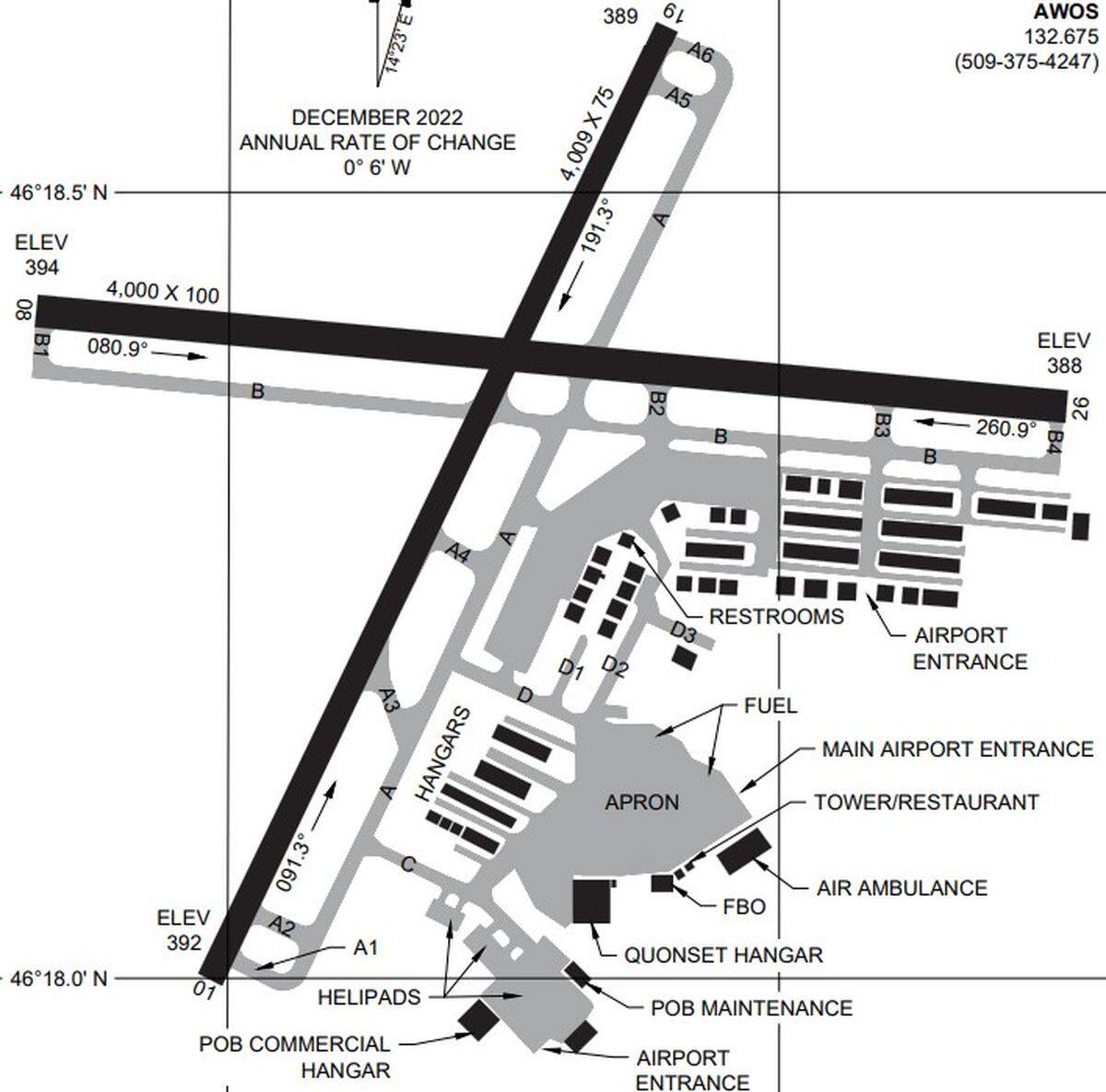 Richland Airport off Highway 240