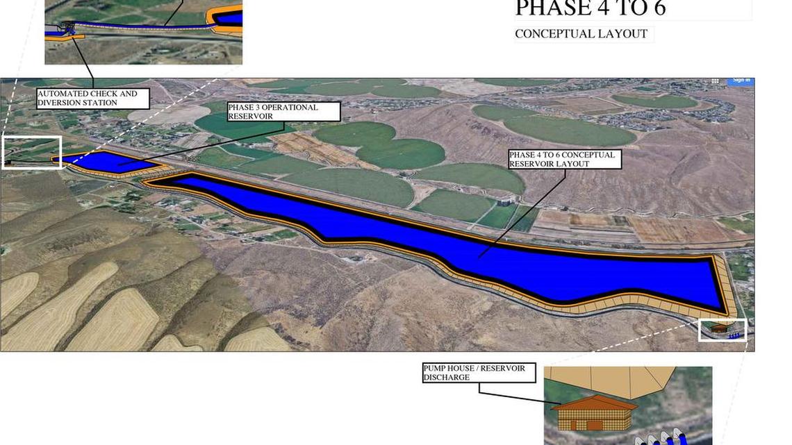 Kennewick Irrigation District: Making the desert bloom