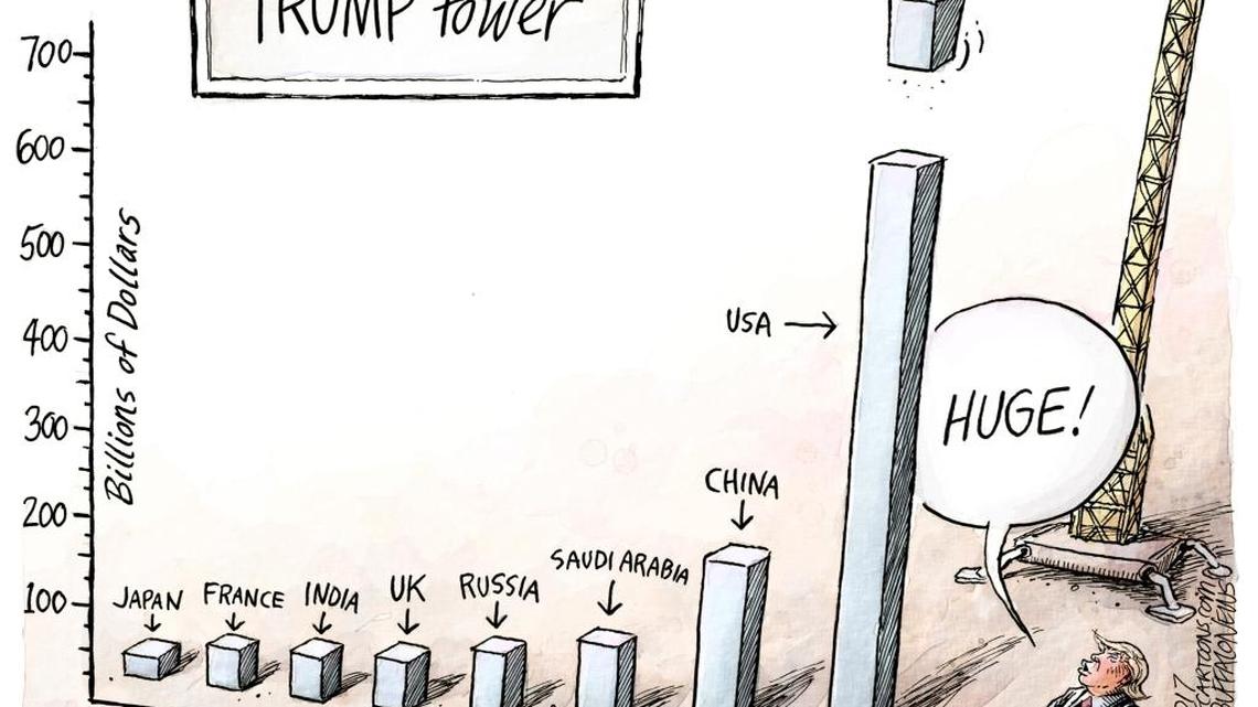 Should Congress increase defense spending?