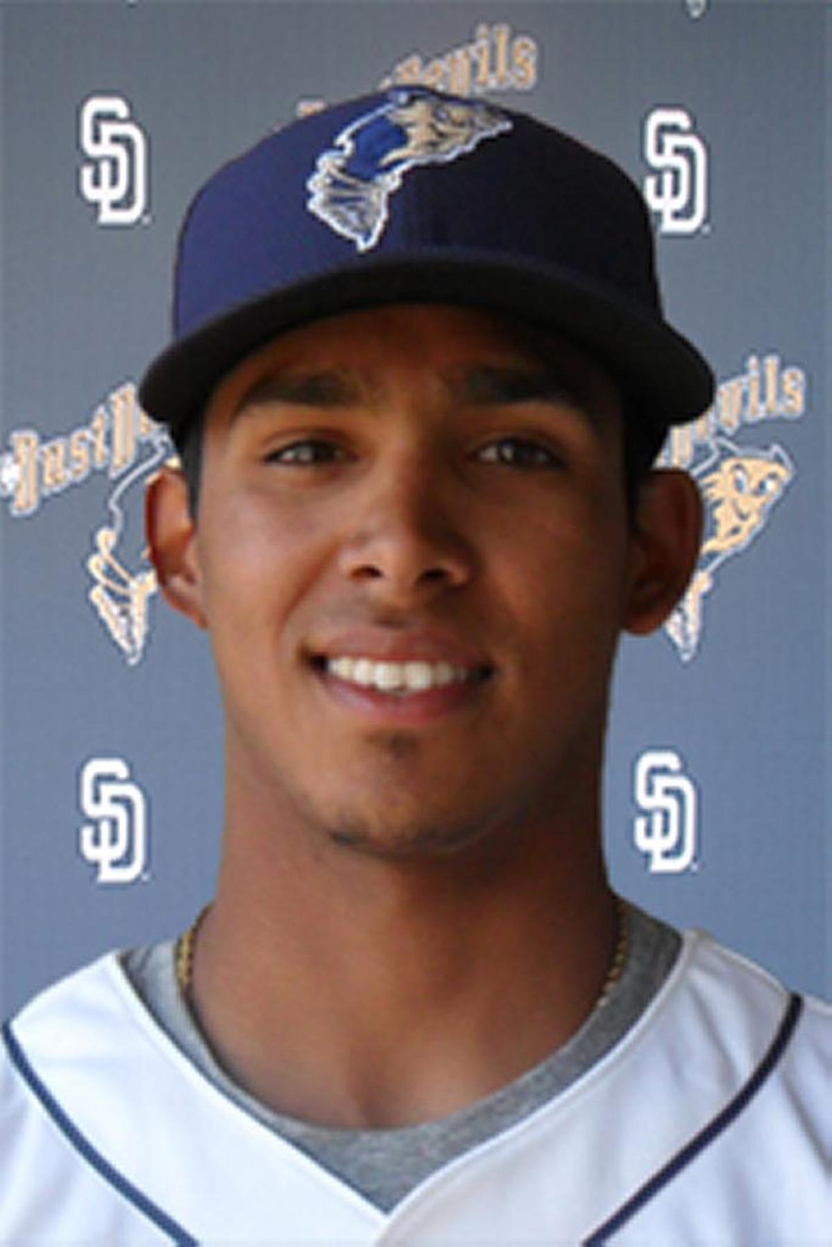 Aldemar Burgos
